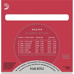 Струны для классической гитары D'Addario EJ27H Hard Tension Classic Clear Nylon 