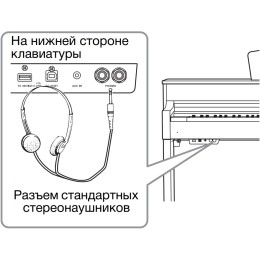 Цифровое пианино Yamaha CLP-535WH